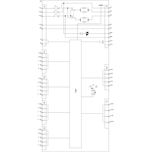 3RK1315-6NS71-3AA3