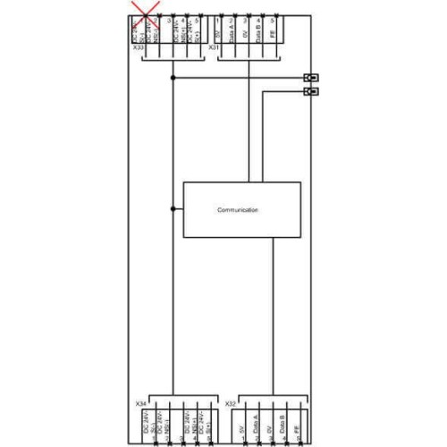 3RK1305-0AS01-0AA0