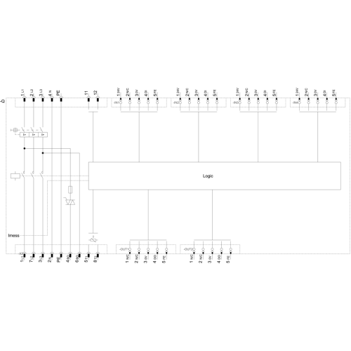 3RK1395-6KS41-0AD3