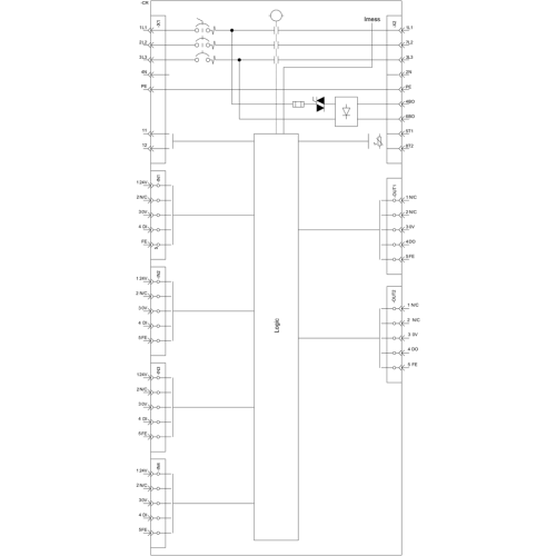 3RK1395-6KS41-0AD5