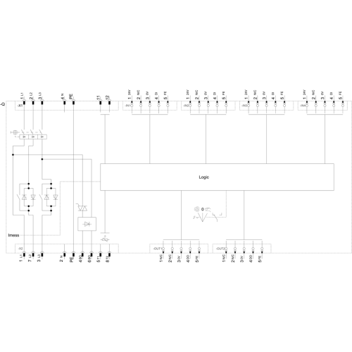 3RK1395-6LS71-2AD5