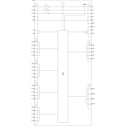 3RK1315-6KS41-0AA0