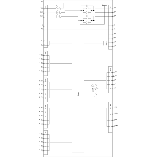 3RK1325-6LS71-2AA0