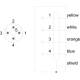 3RK1902-2HC10