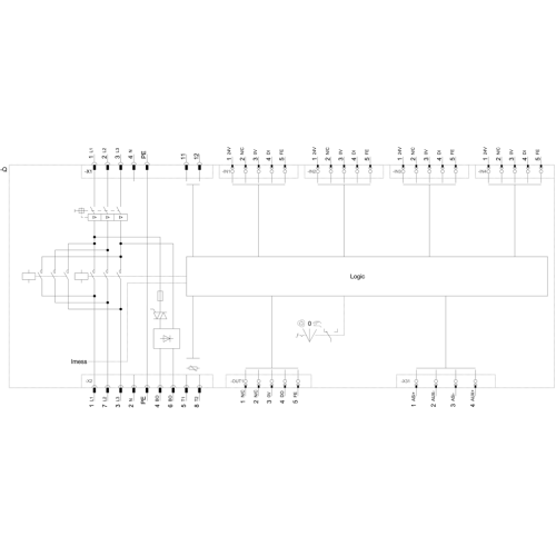 3RK1325-6KS41-3AA5