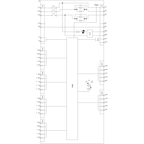 3RK1395-6LS71-2AD5