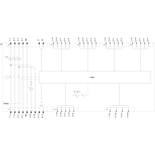 3RK1325-6LS41-2AA3