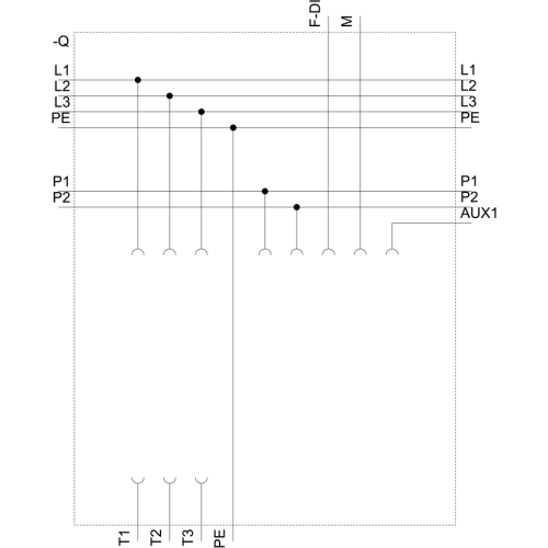 3RK1908-0AP00-0FP0