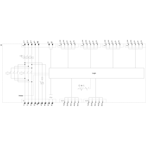 3RK1395-6LS41-3AD3