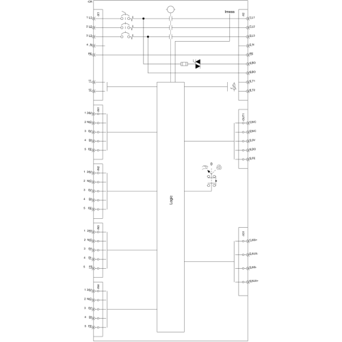 3RK1315-6LS41-2AA3