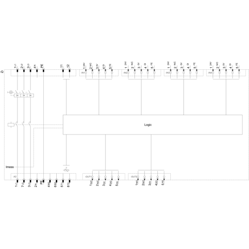 3RK1395-6LS41-0AD0