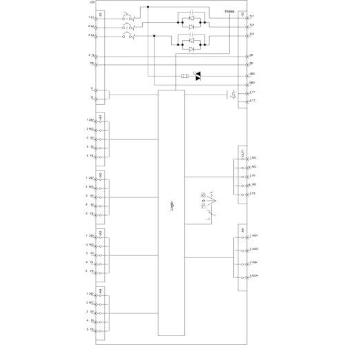3RK1325-6LS71-2AA3