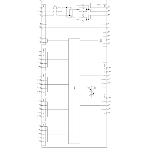 3RK1395-6LS71-3AD0