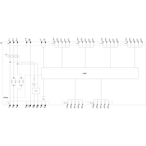 3RK1395-6KS71-0AD5