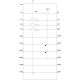 3RA2115-1EA16-5BB4