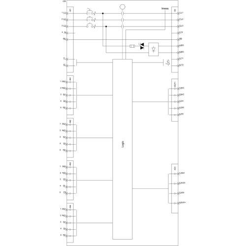 3RK1315-6KS41-0AA5