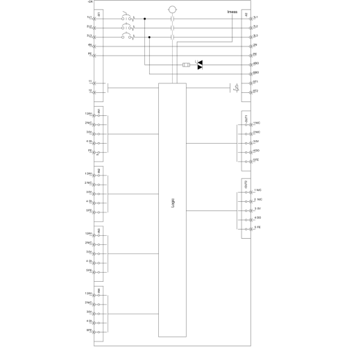 3RK1395-6LS41-0AD3