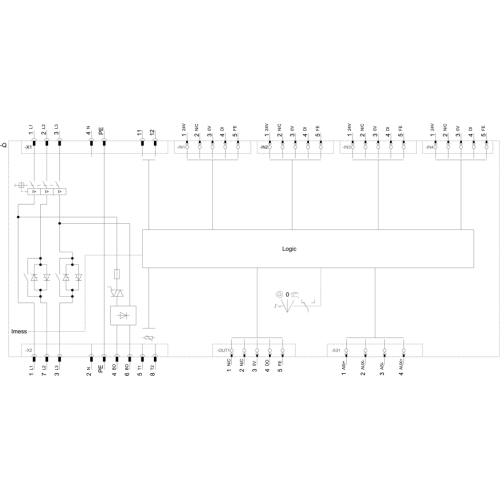 3RK1325-6LS71-2AA5
