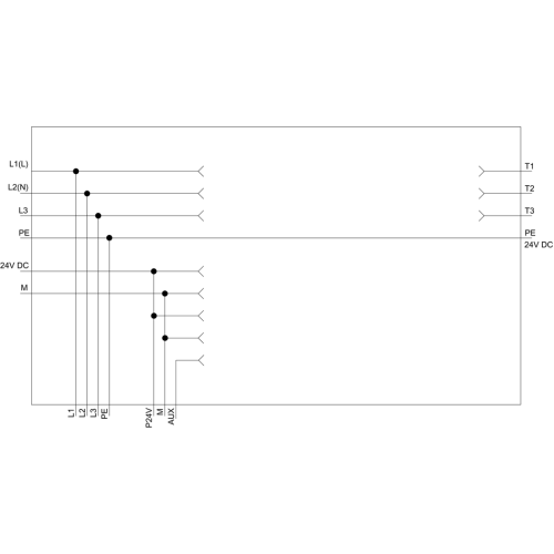 3RK1908-0AP00-0AP0