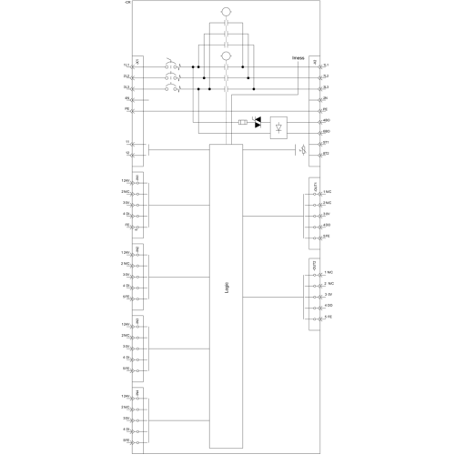 3RK1395-6KS41-1AD5