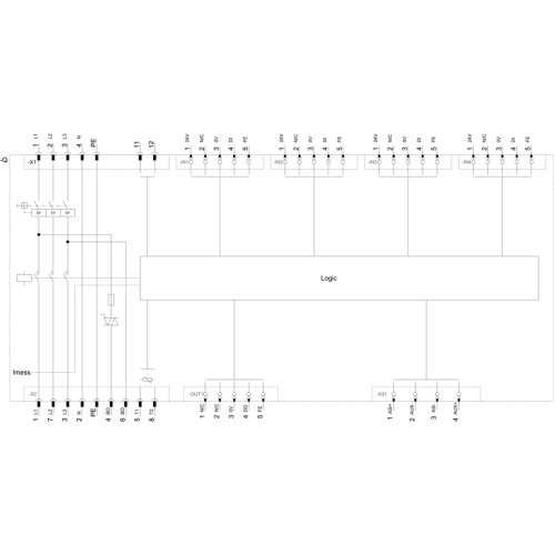 3RK1325-6LS41-0AA3