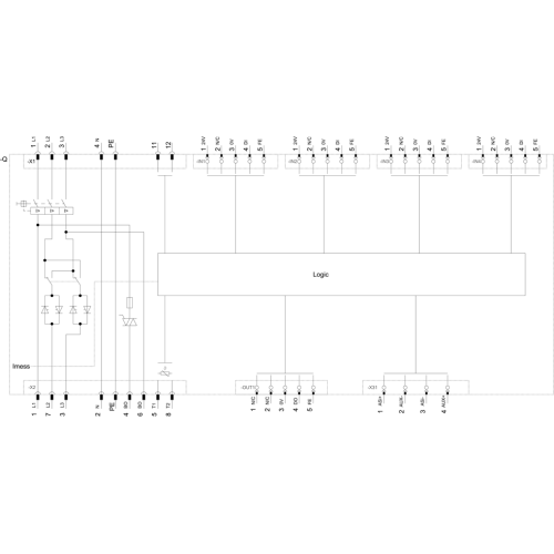 3RK1325-6KS71-1AA3