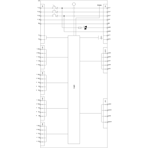 3RK1325-6LS41-0AA3