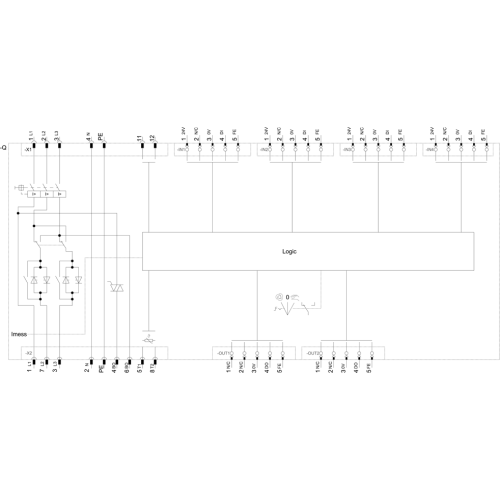 3RK1395-6LS71-3AD3