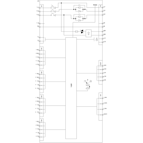 3RK1325-6LS71-2AA5