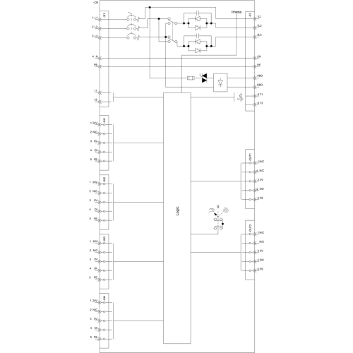 3RK1395-6LS71-3AD3