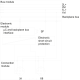 6ES7141-4BF00-0AA0