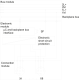 6ES7141-4BH00-0AA0