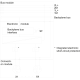 6ES7142-4BD00-0AA0