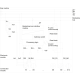 6ES7148-4FC00-0AB0