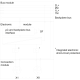 6ES7142-4BF00-0AA0