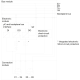 6ES7143-4BF00-0AA0