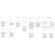 6ES7194-4CA00-0AA0
