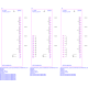 6ES7136-6AB00-0CA1