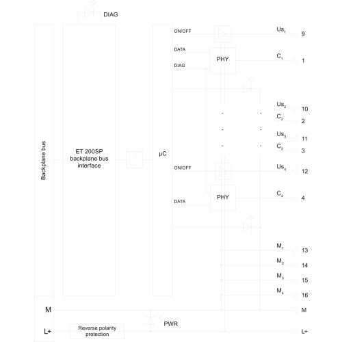 6ES7137-6BD00-0BA0