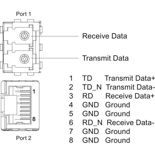 6ES7193-6AG20-0AA0
