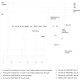 6ES7154-8FX00-0AB0