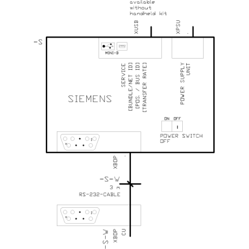 6SL3255-0AA00-4HA1