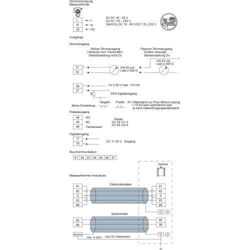 7ME6930-2BA23-1BA0