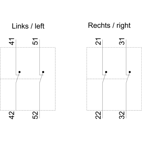 3RH2911-1DA02