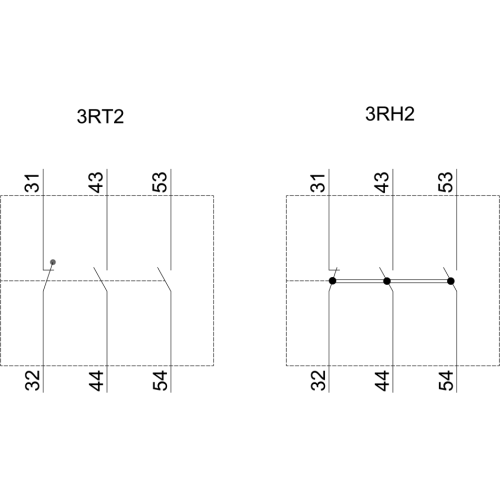 3RH2911-1YA21-0MA0