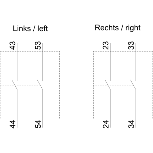 3RH2911-2DA20