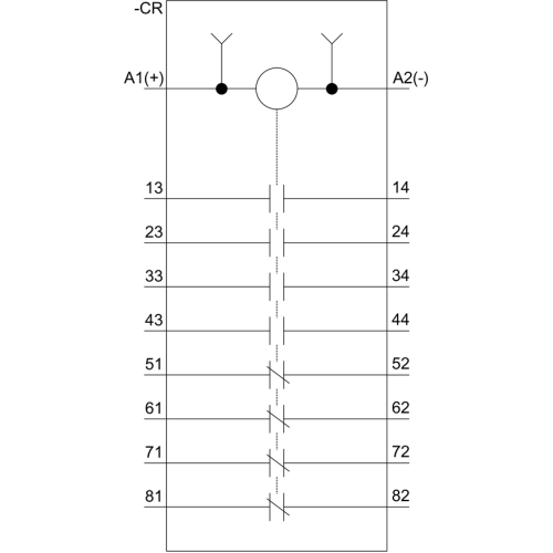 3RH2244-4BW40