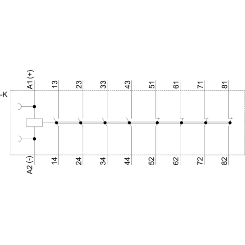 3RH2244-1BB40