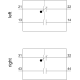 3RH1921-2DA11