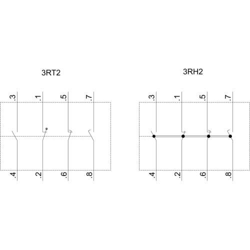 3RH2911-2FB22